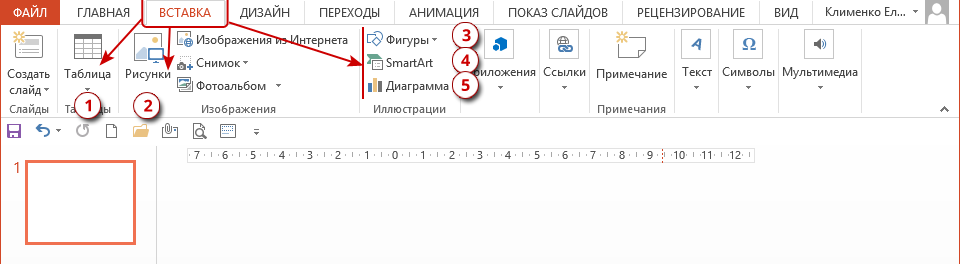 Панель быстрого доступа в PowerPoint