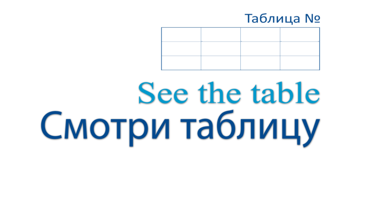 смотри таблицу
