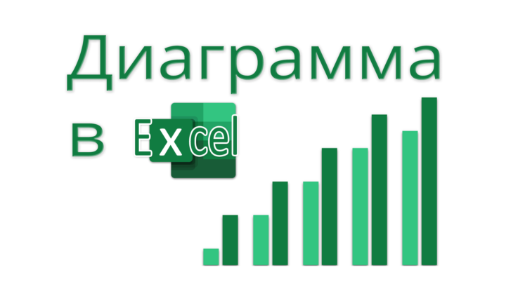 Диаграммы Excel