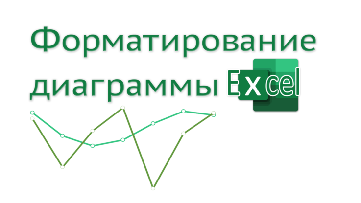 форматирование диаграммы
