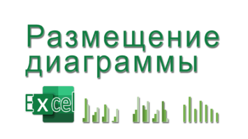 Размещение диаграммы